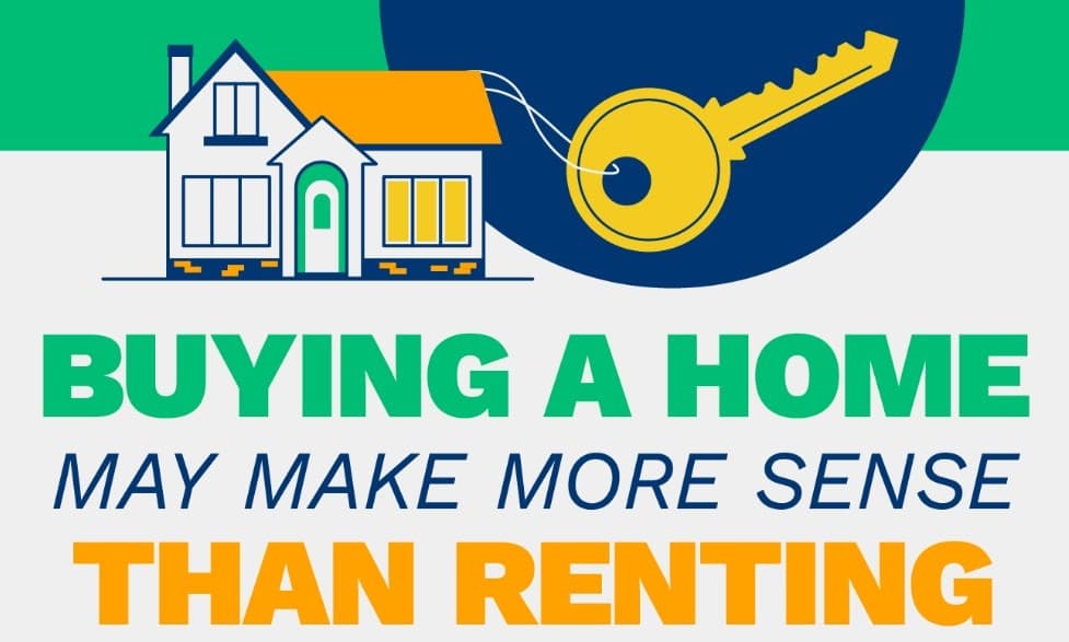 Buying a Home May Make More Sense Than Renting