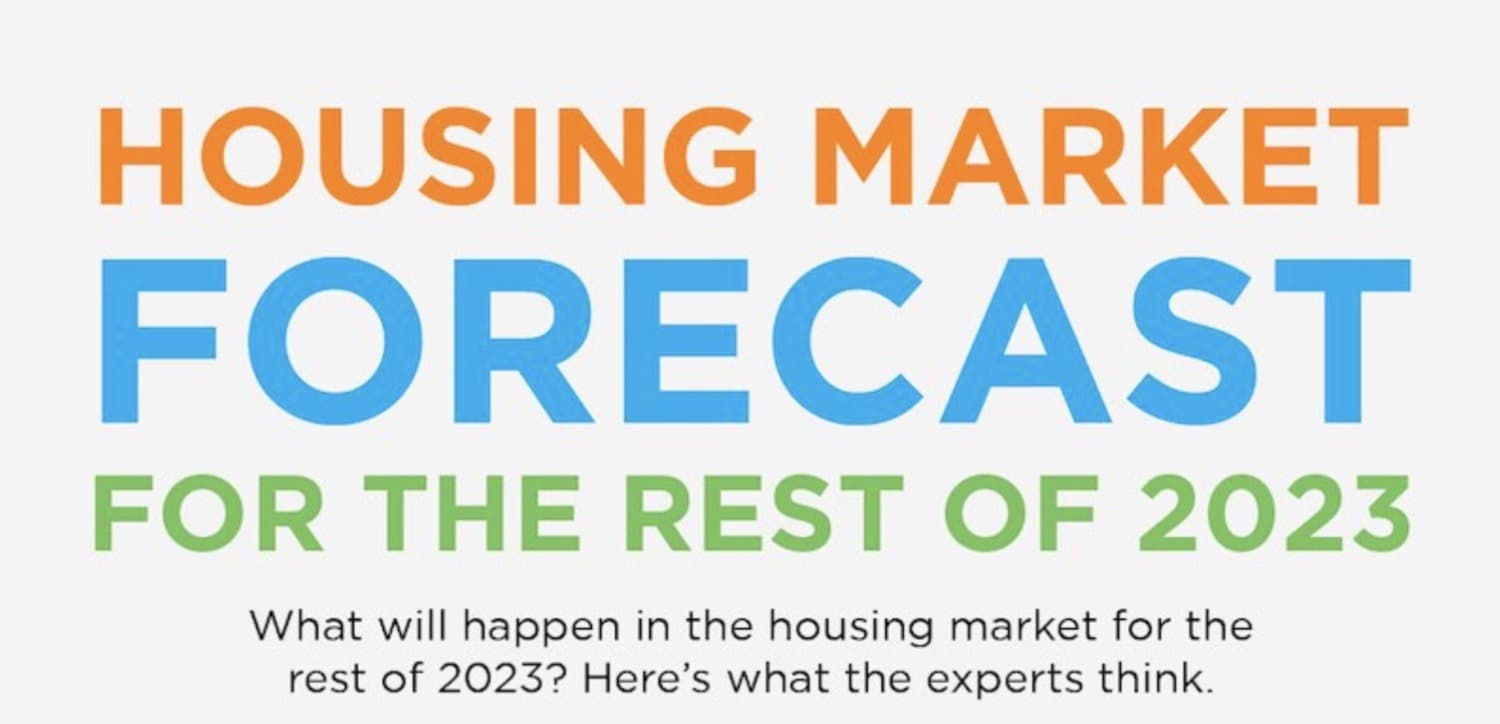 Housing Market Forecast for the Rest of 2023