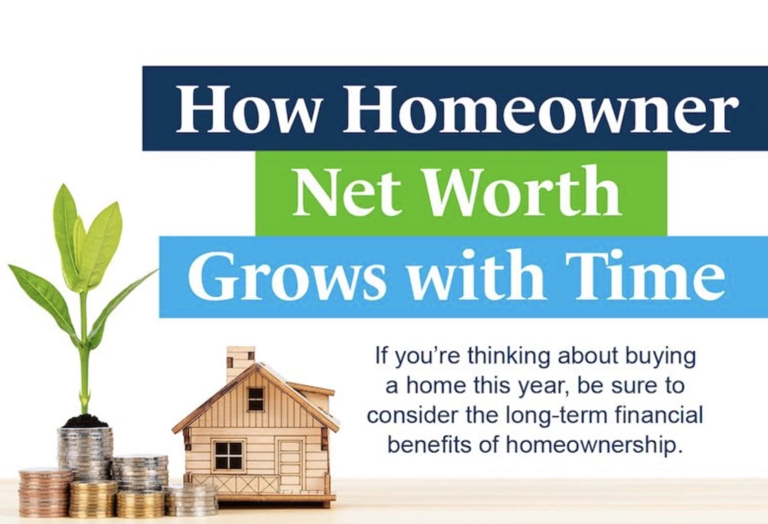 How Homeowner Net Worth Grows with Time