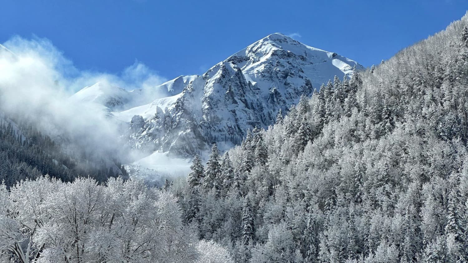 PEAKSHEET: Your Life@Telluride from 17-23 March 2023