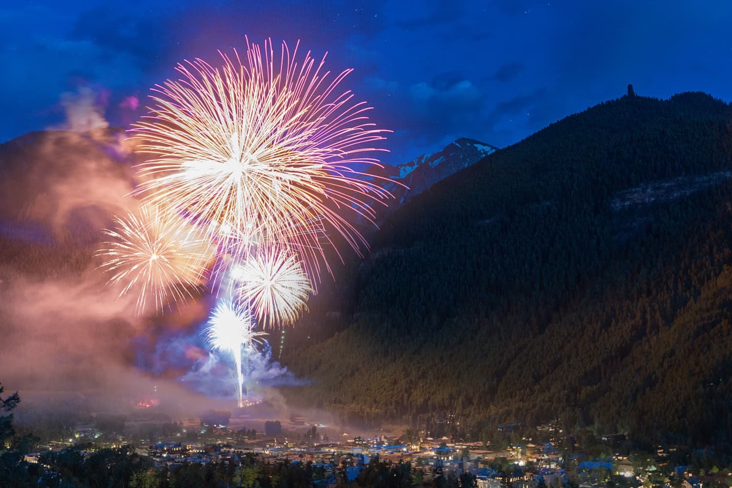 Telluride Peak Sheet: July 7 - 13, 2023