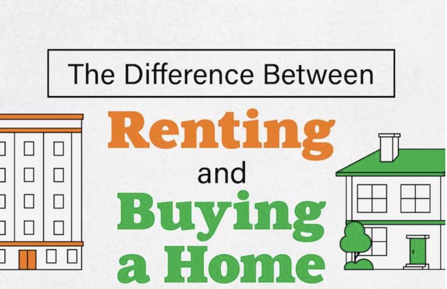 The Difference Between Renting and Buying a Home