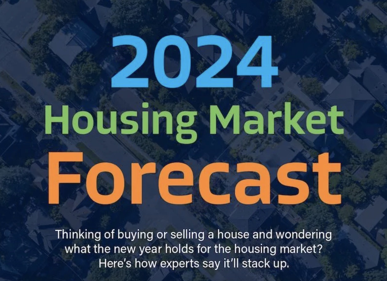 2024 Housing Market Forecast