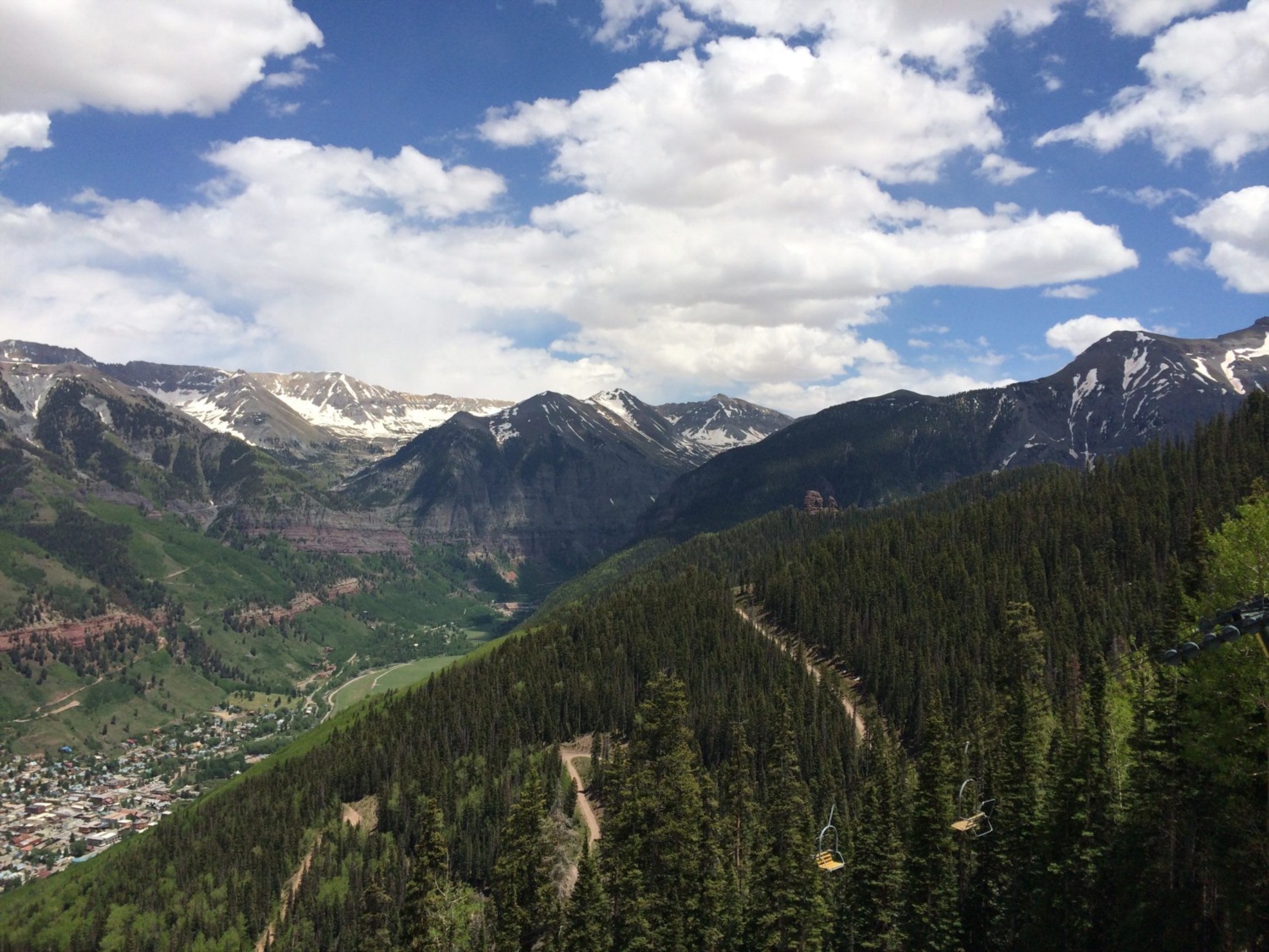 5 Must-See Scenic Gems in Telluride for Unforgettable Views
