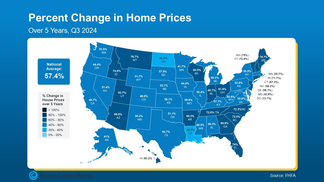 How Home Equity Can Help Fuel Your Retirement