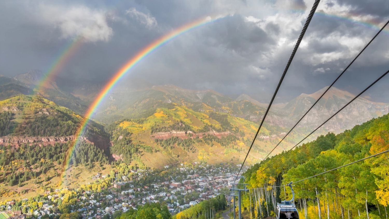 Navigating Telluride: Mountain Rose Realty's Guide to the Gondola Maintenance Closure