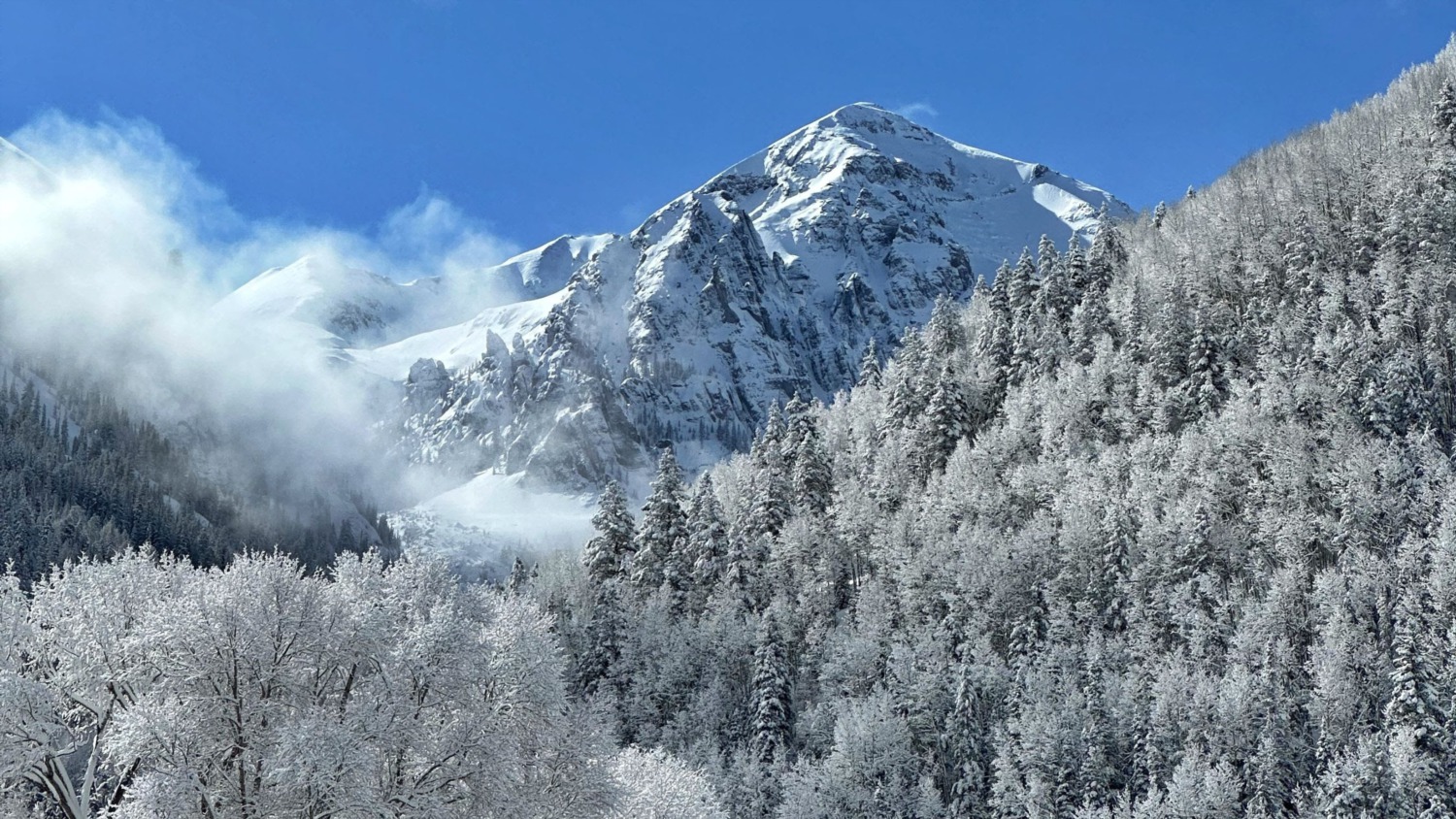 PEAKSHEET: Your Life@Telluride from 17-23 March 2023