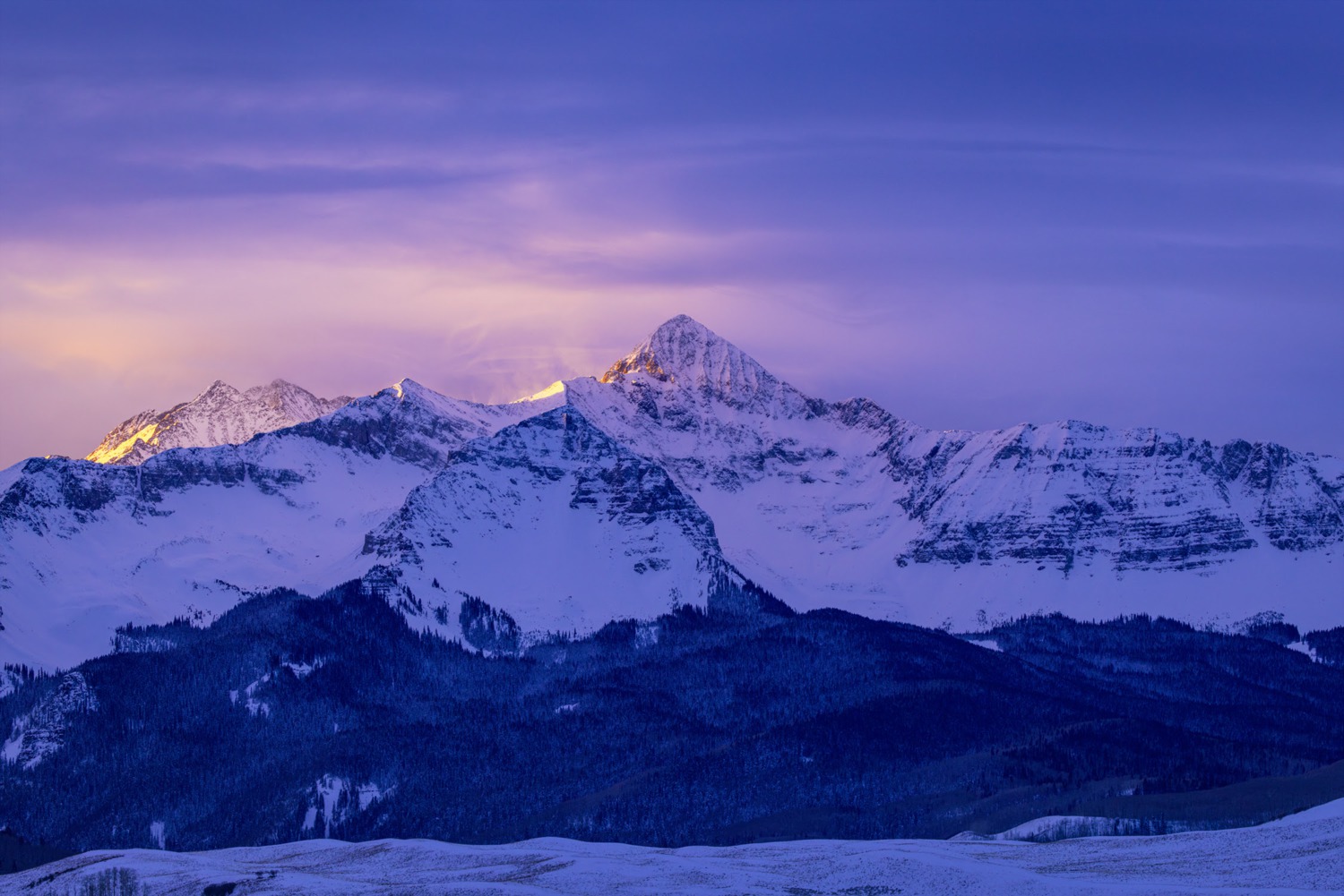 Telluride Lodging and Air Update: Dec 25–Jan 1