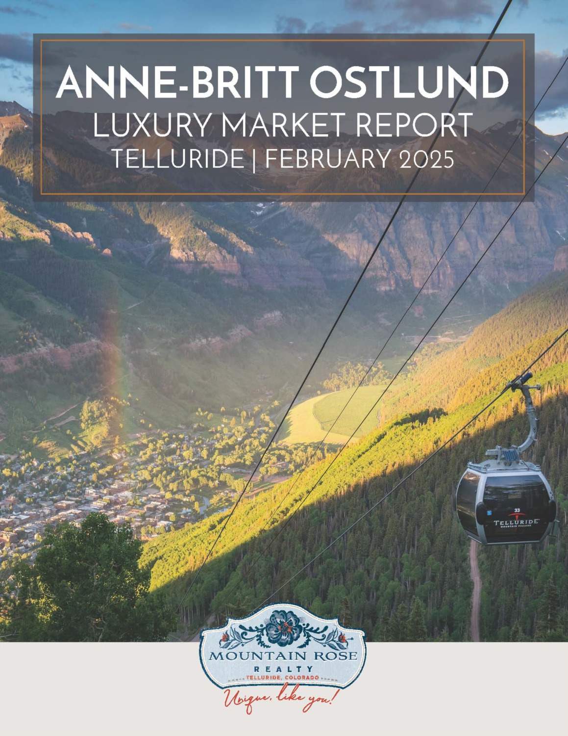 Telluride Luxury Market Report: February 2025 | Key Data & Insights — featured image